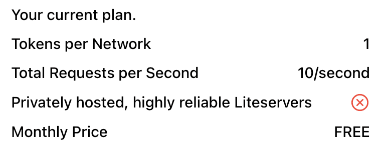 Free Plan